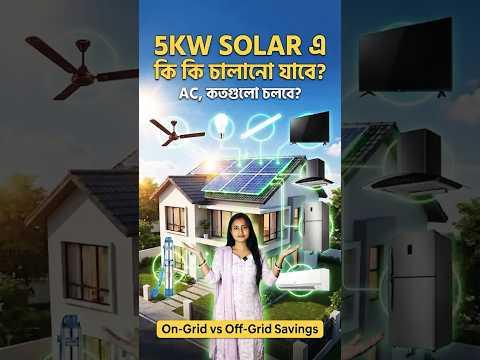 Raimond Solar Guide - 5kW System Calculation